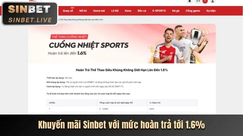 Ưu đãi độc quyền cho trò chơi Nổ Hũ tại link Bet188